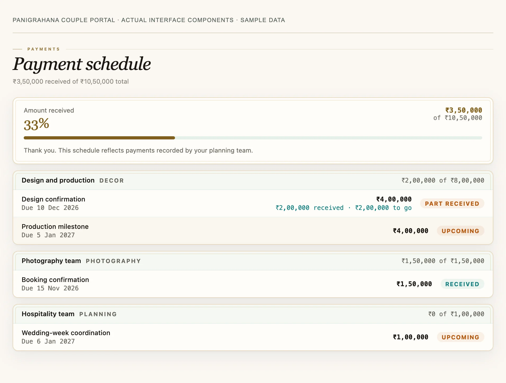 Sample payment milestones, balances and due dates recorded by the planning team