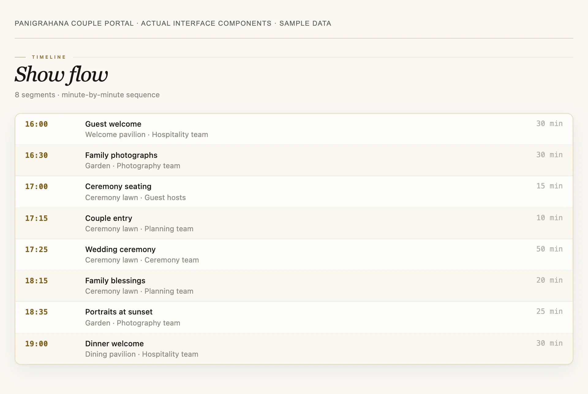 Sample wedding running order in the Panigrahana couple portal