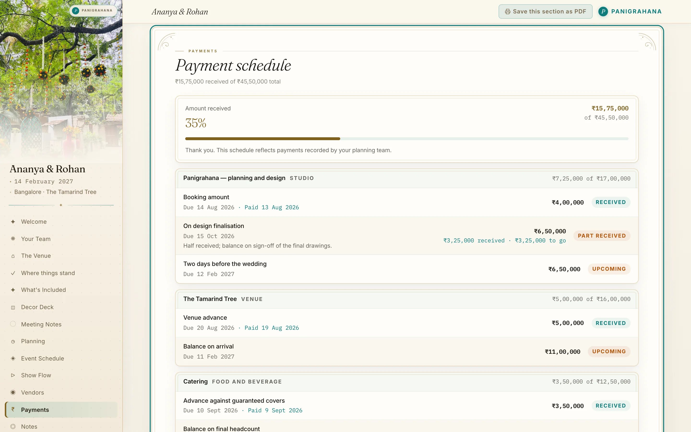Panigrahana couple portal, Payments screen, sample data