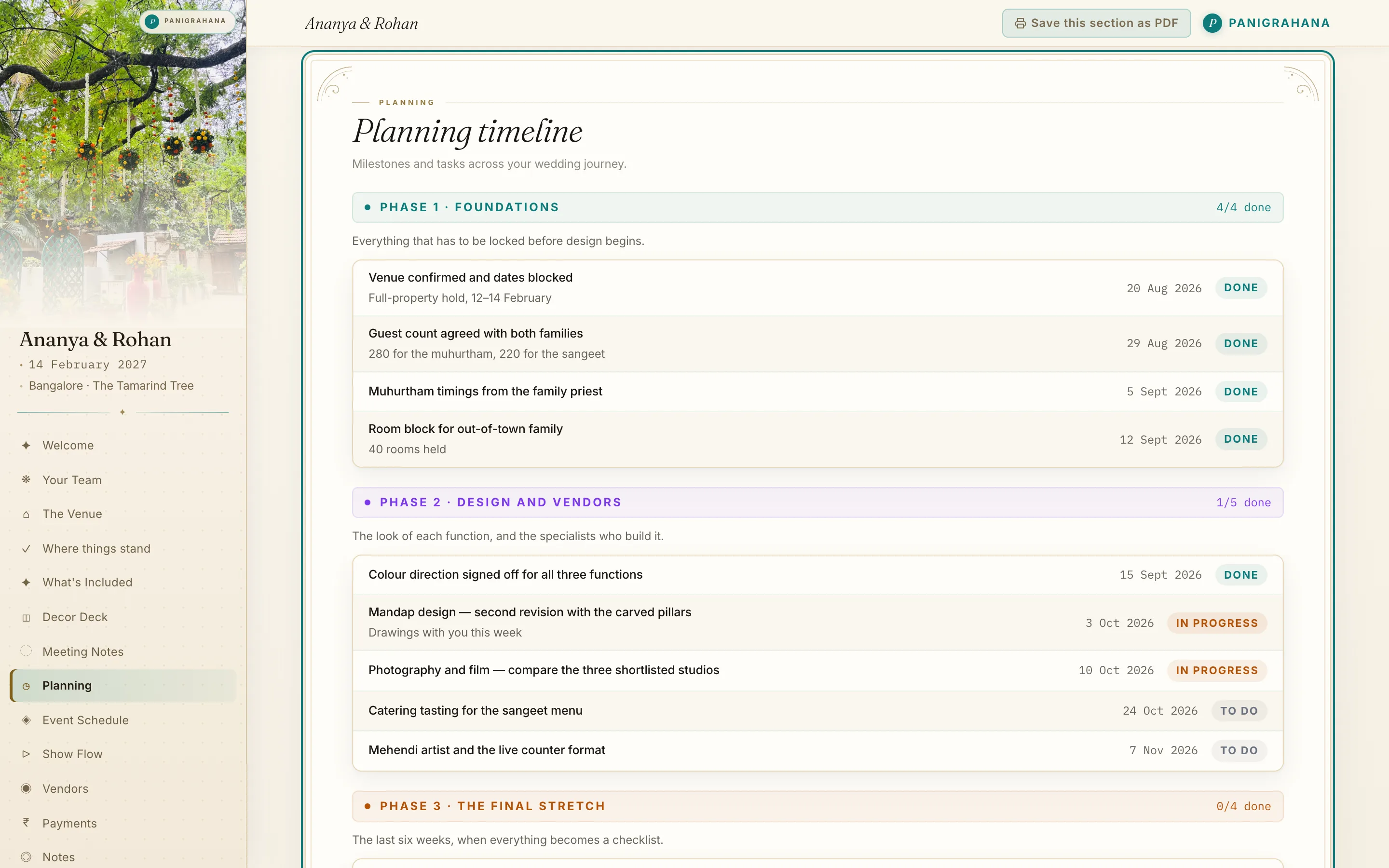 Panigrahana couple portal, Planning screen, sample data