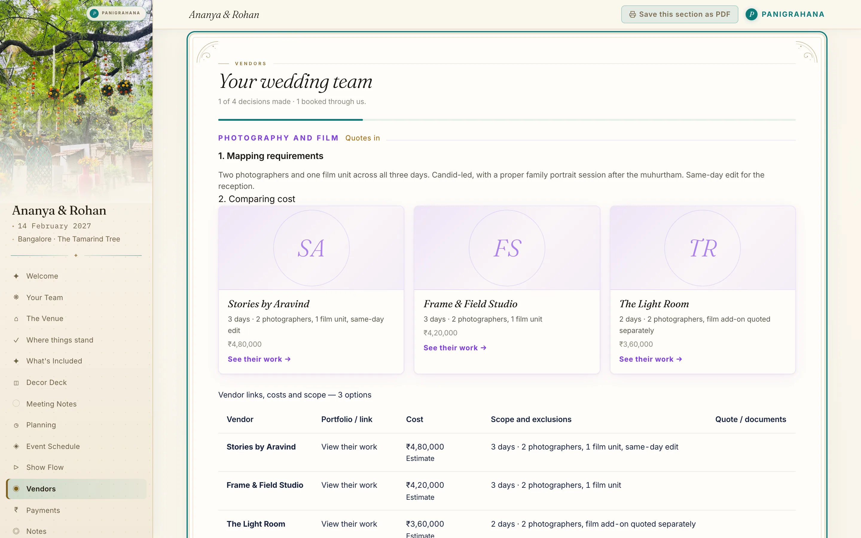 Panigrahana couple portal, Vendors screen, sample data